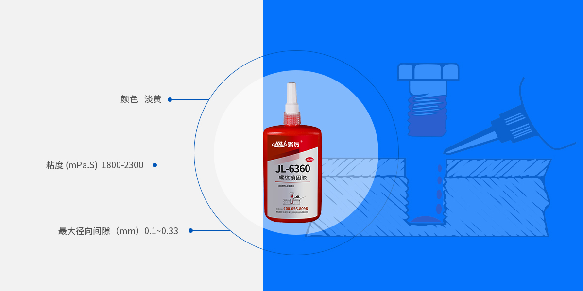 塑料螺紋厭氧膠產品參數 塑料螺紋厭氧膠產品參數