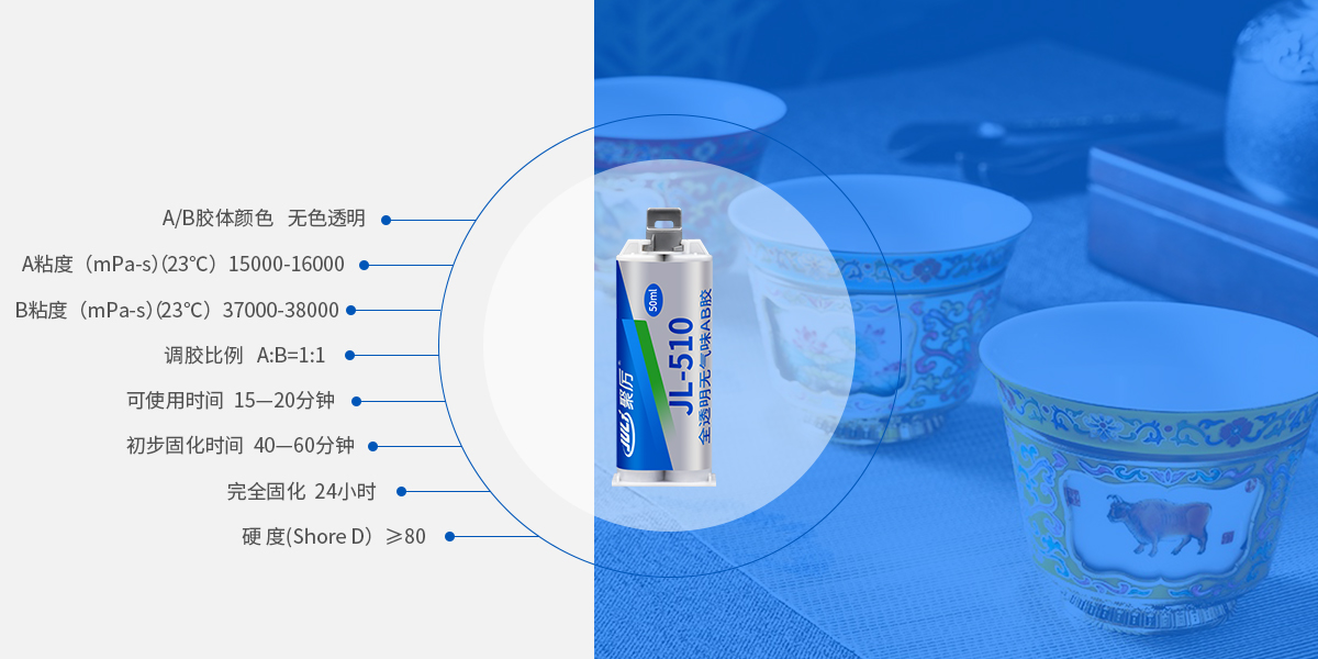 耐高溫環氧AB膠產品參數